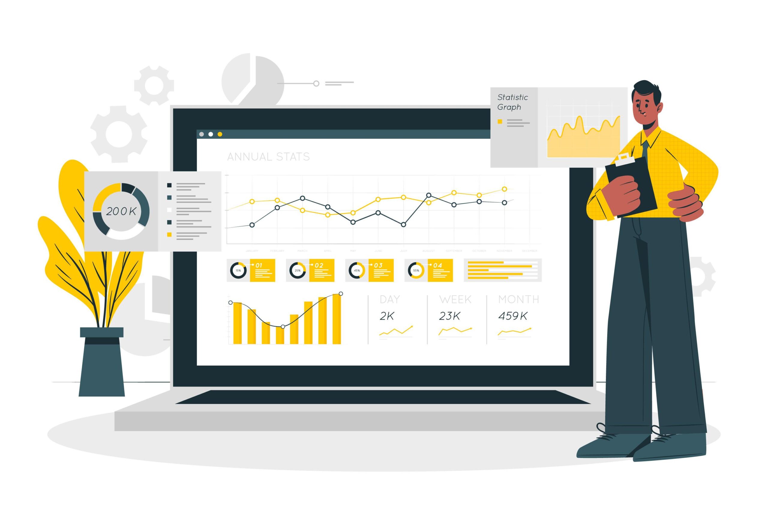 Microsoft Power BI – The Practical Guide